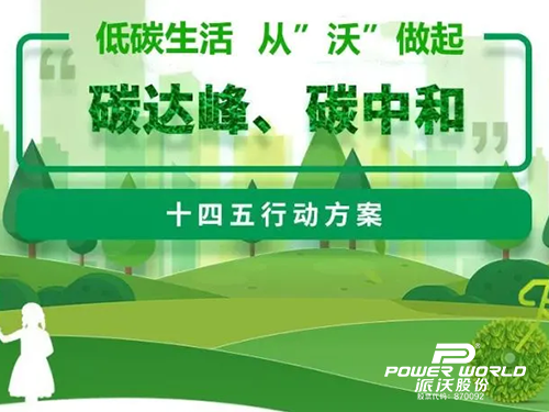 低碳有“沃” | 坚持节能减排，milan米兰助力实现“双碳”目标