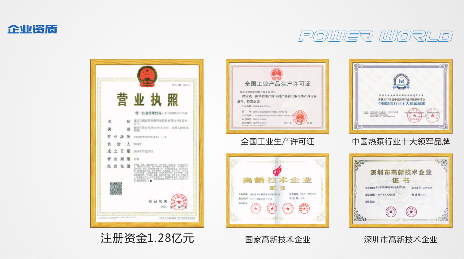 捷报连连|milan米兰空气能荣获“2018年广东省高成长中小企业名单”