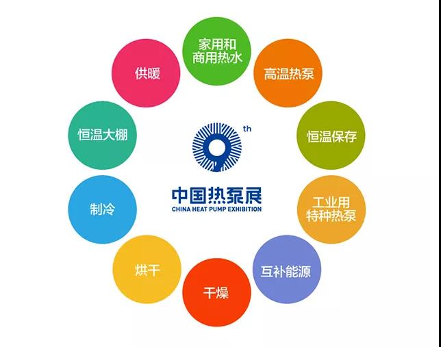 第十届中国热泵展即将开幕,milan米兰诚邀您相聚上海!