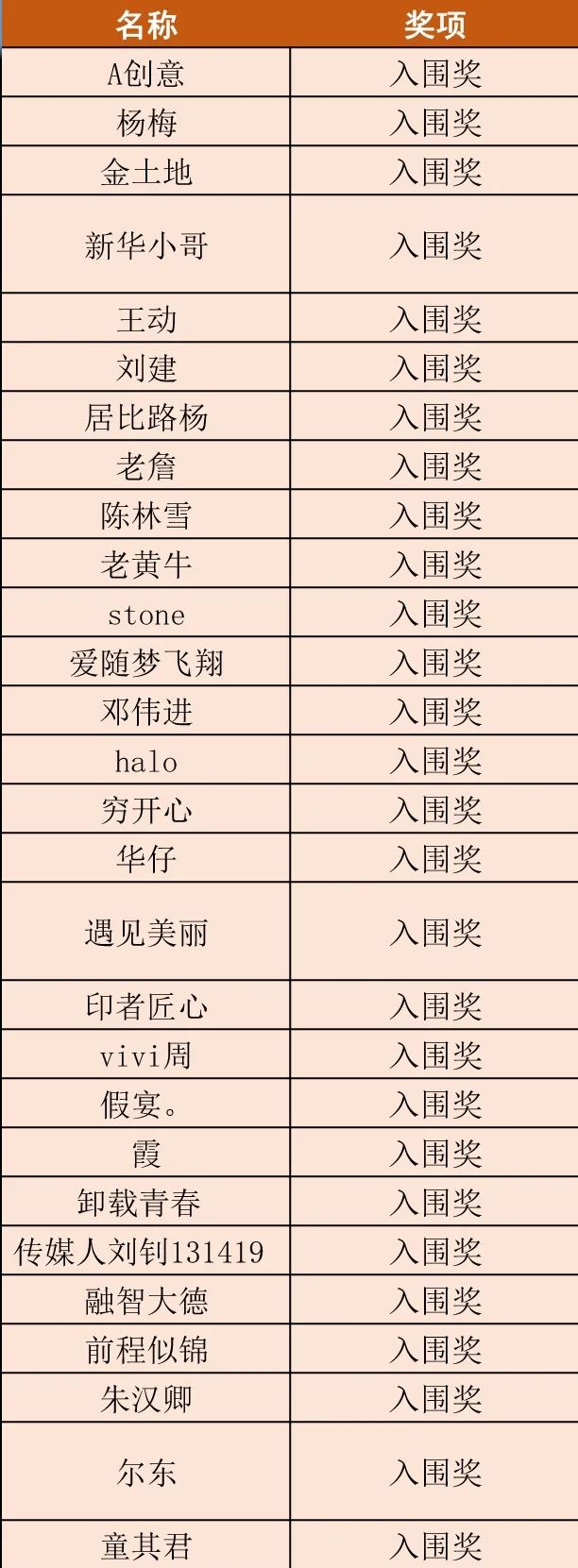 milan米兰空气能,空气源